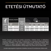 PRO PLAN Small & Mini Puppy Healthy Start csirkében gazdag száraz kölyökkutya eledel 7kg